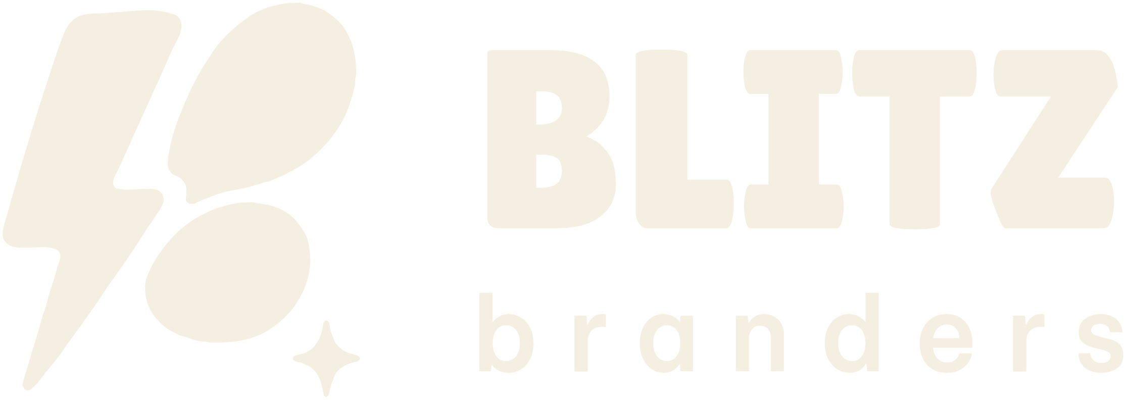 Blitz Branders
